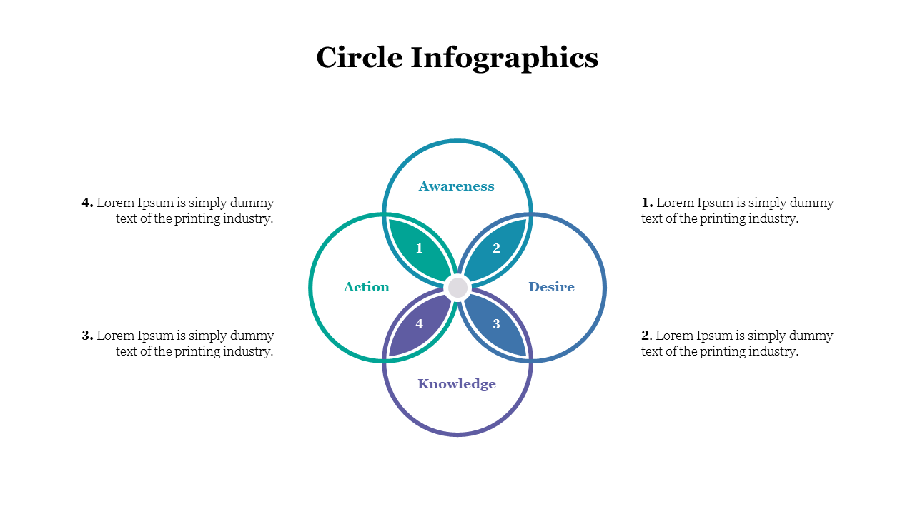 200330-Circle Infographics PowerPoint_07